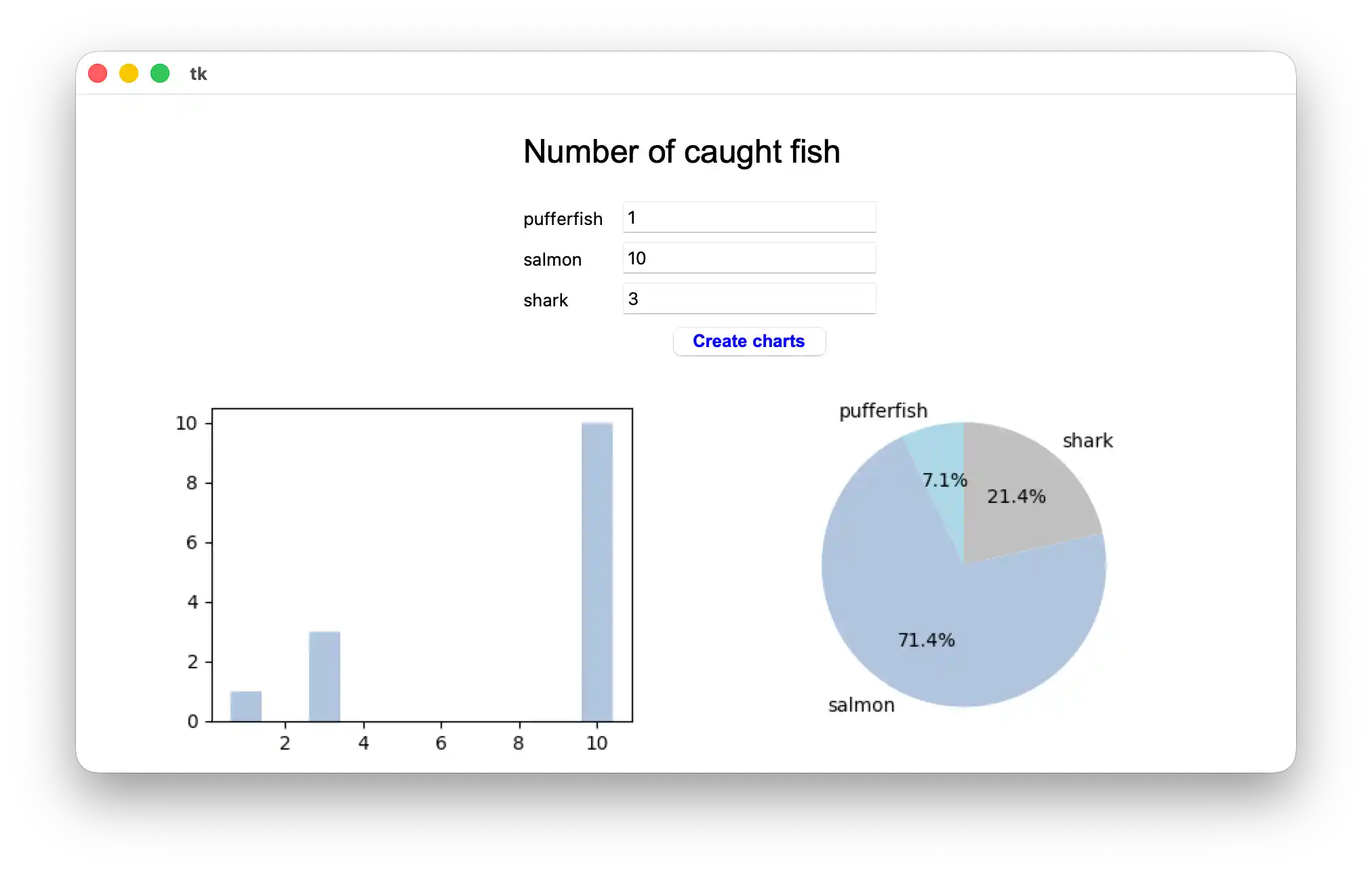 A tkinter graphical user interface